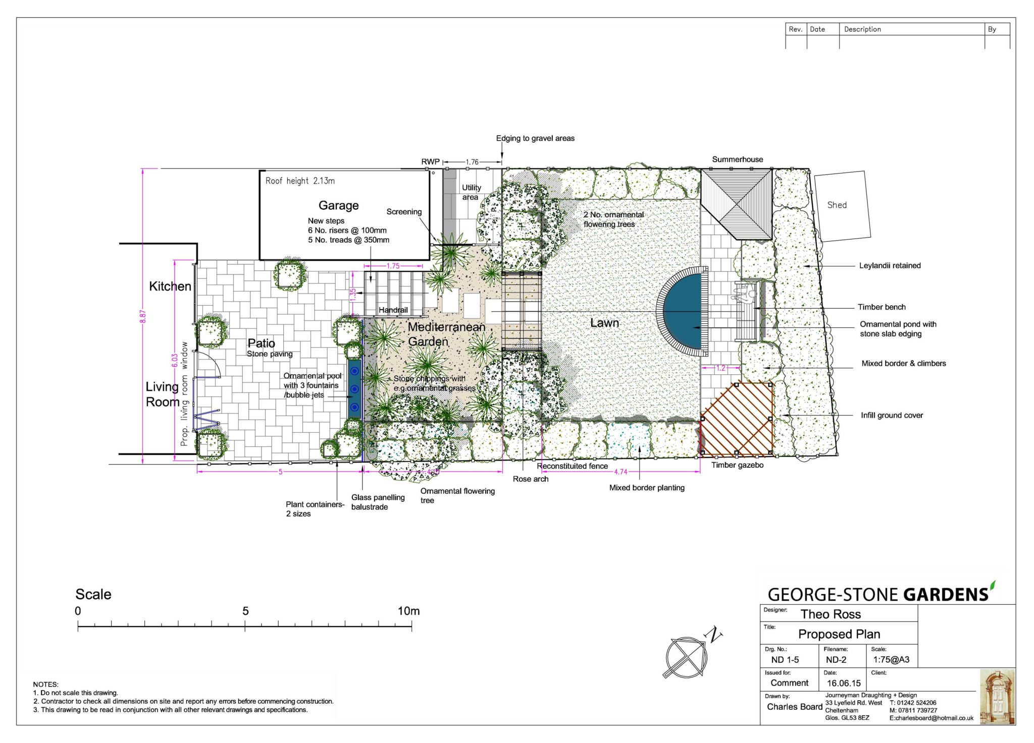 garden design 5